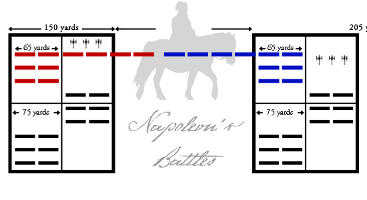 Divisional formation