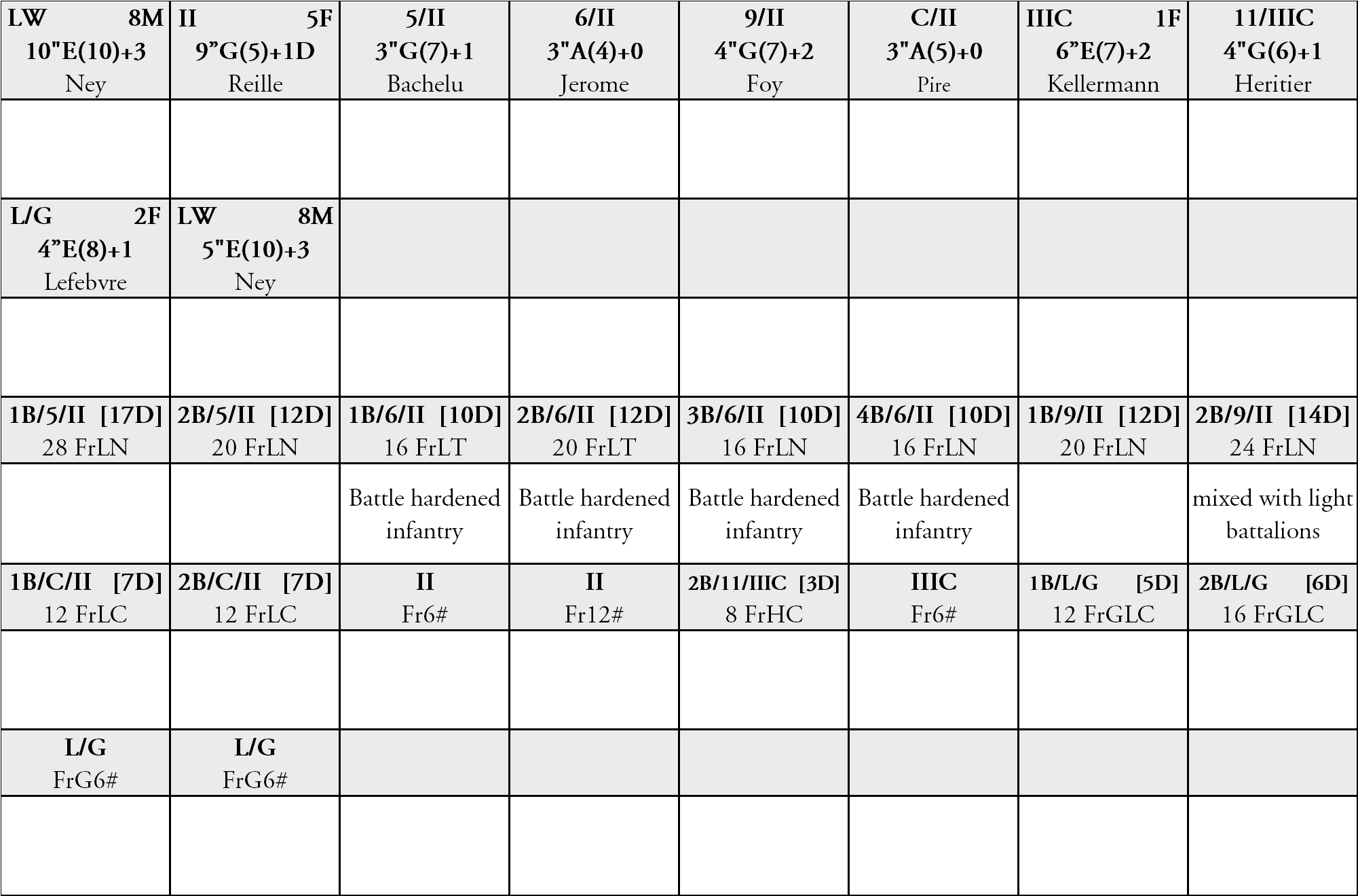 French labels Bowden